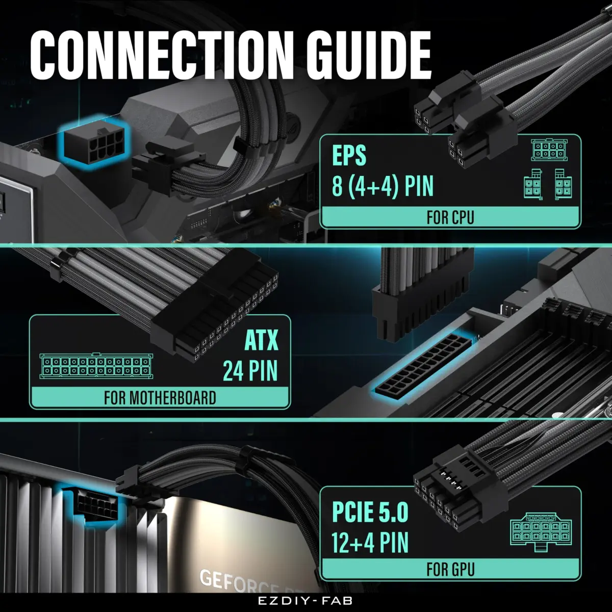 EZDIY-FAB 12VHPWR PSU Extension Cable Kit 300mm (12cm) | Black Grey - view 5