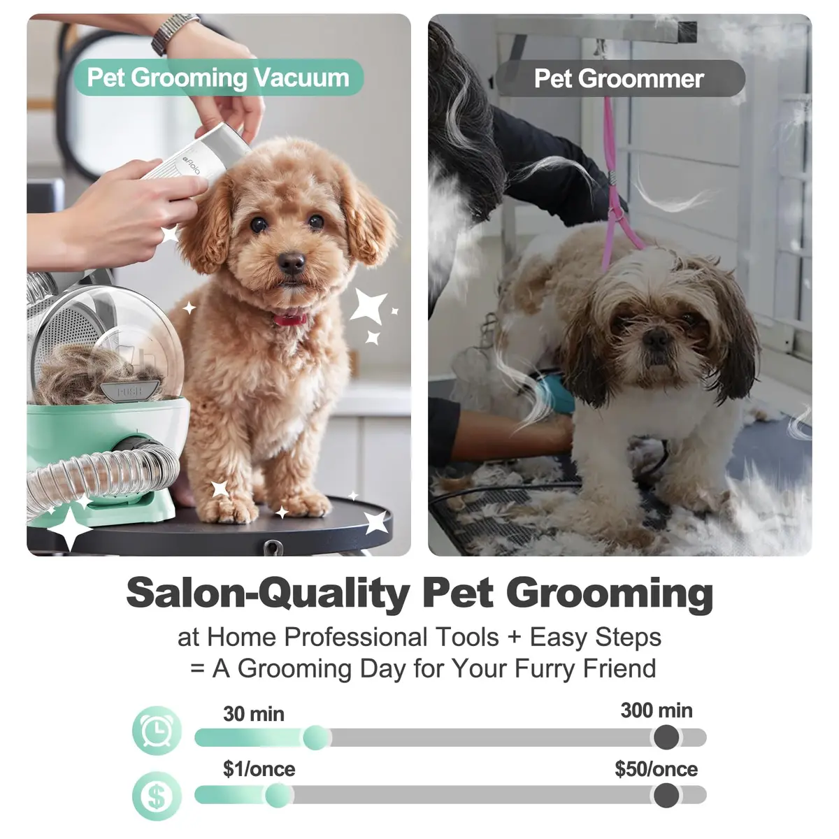 Afloia Pet Grooming Kit - 6-in-1 Dog & Cat Grooming Vacuum & Clippers, Green | All-in-One Home Pet Care - view 7