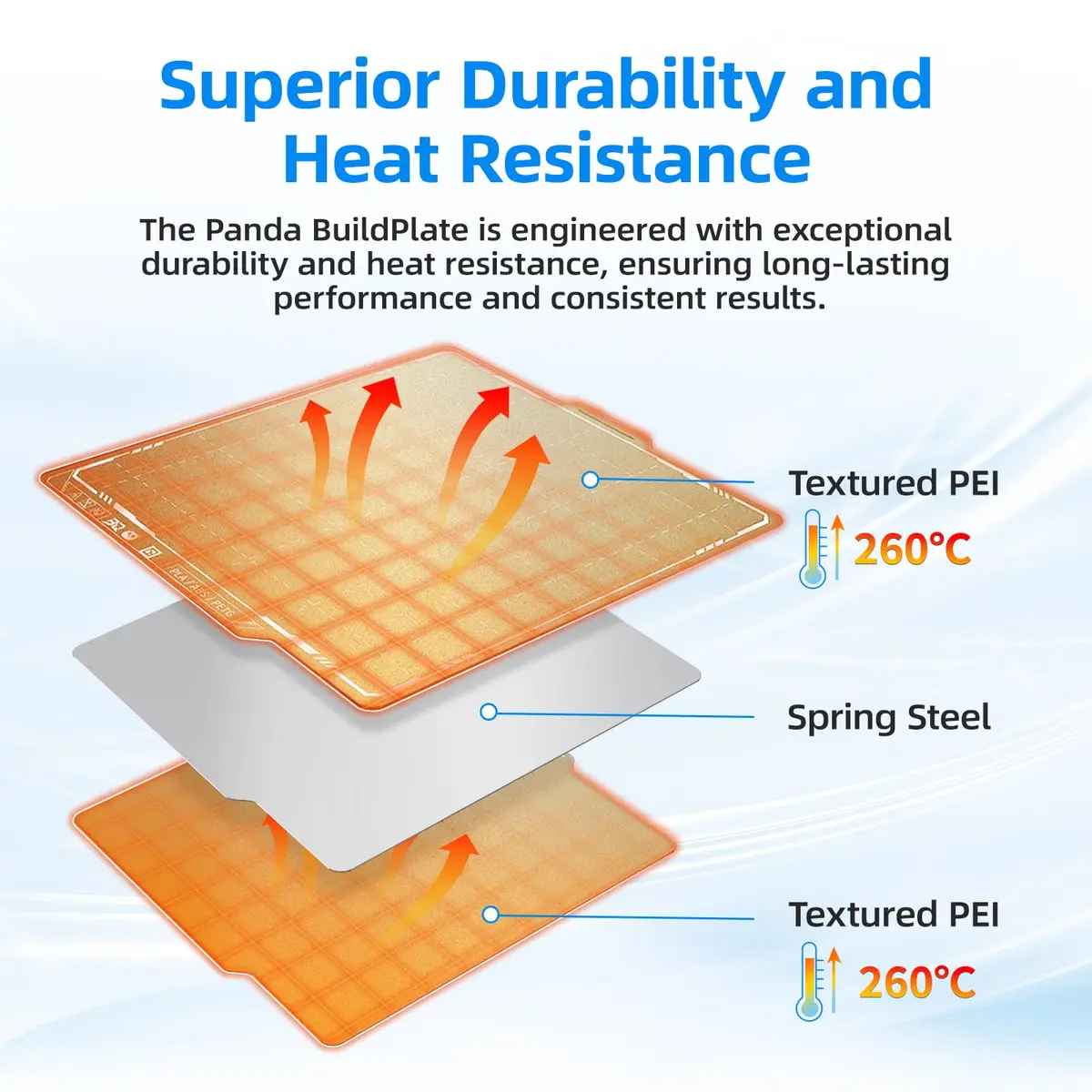 BIQU PyroGrip Double Side Textured PEI Build Plate 257x257mm | Grips Prints for Bambu Lab Printers - view 3