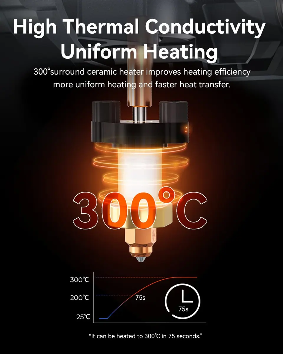 Creality Ender 3 V3 Plus/3 V3 Ceramic Hotend Kit Supports 300°C | High-Speed 600mm/s Printing - view 3
