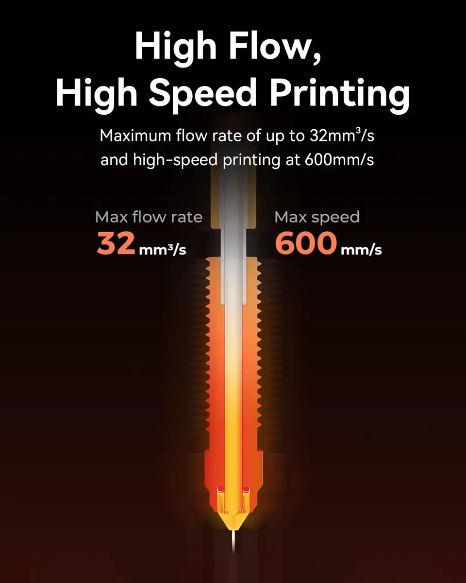 Creality Ender 3 V3 Plus/3 V3 Ceramic Hotend Kit Supports 300°C | High-Speed 600mm/s Printing - view 4
