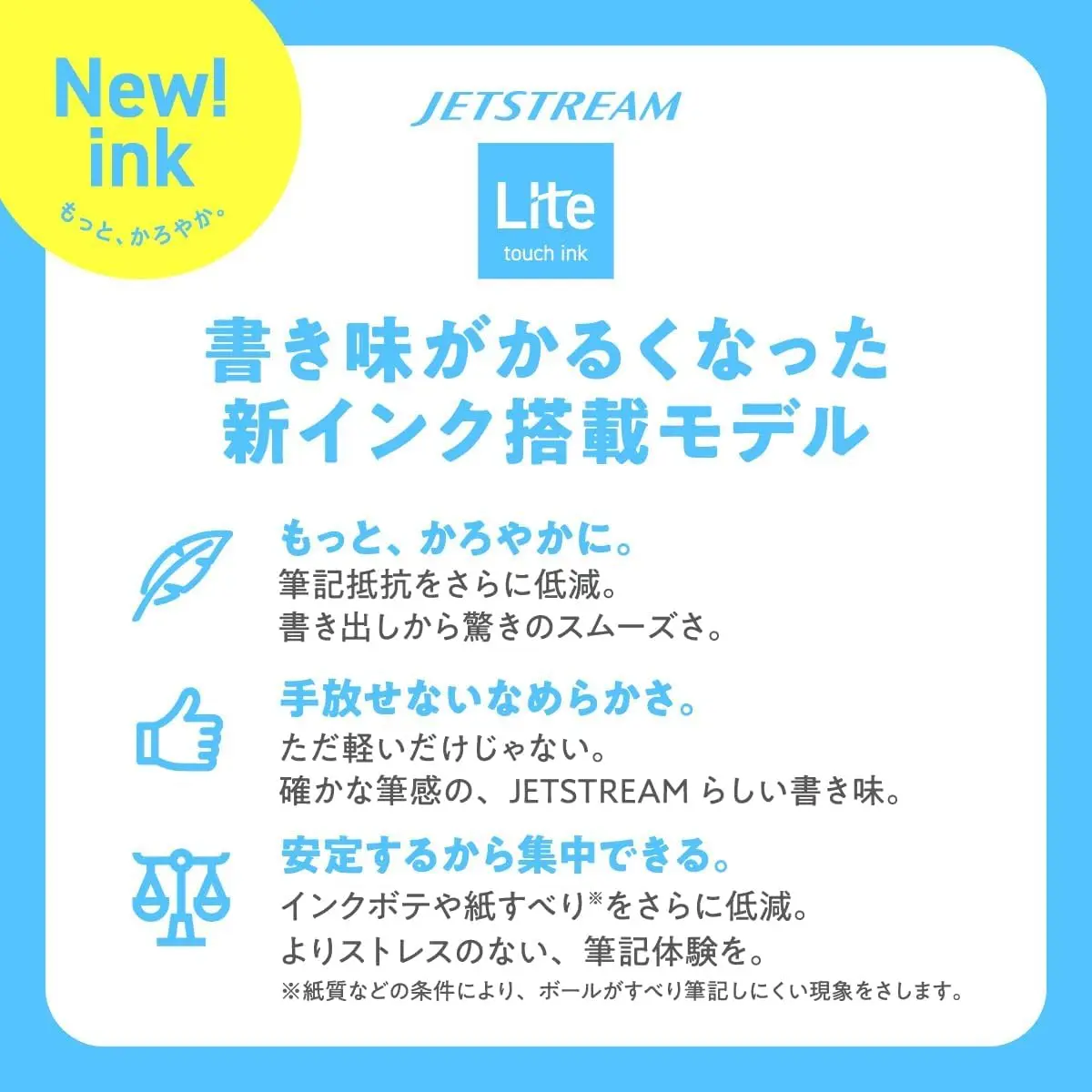 三菱鉛筆 Jetstream Multi-Function Ballpoint Pen 0.5mm | 4-in-1, Grass Green, Smooth Lite Touch Ink - view 5