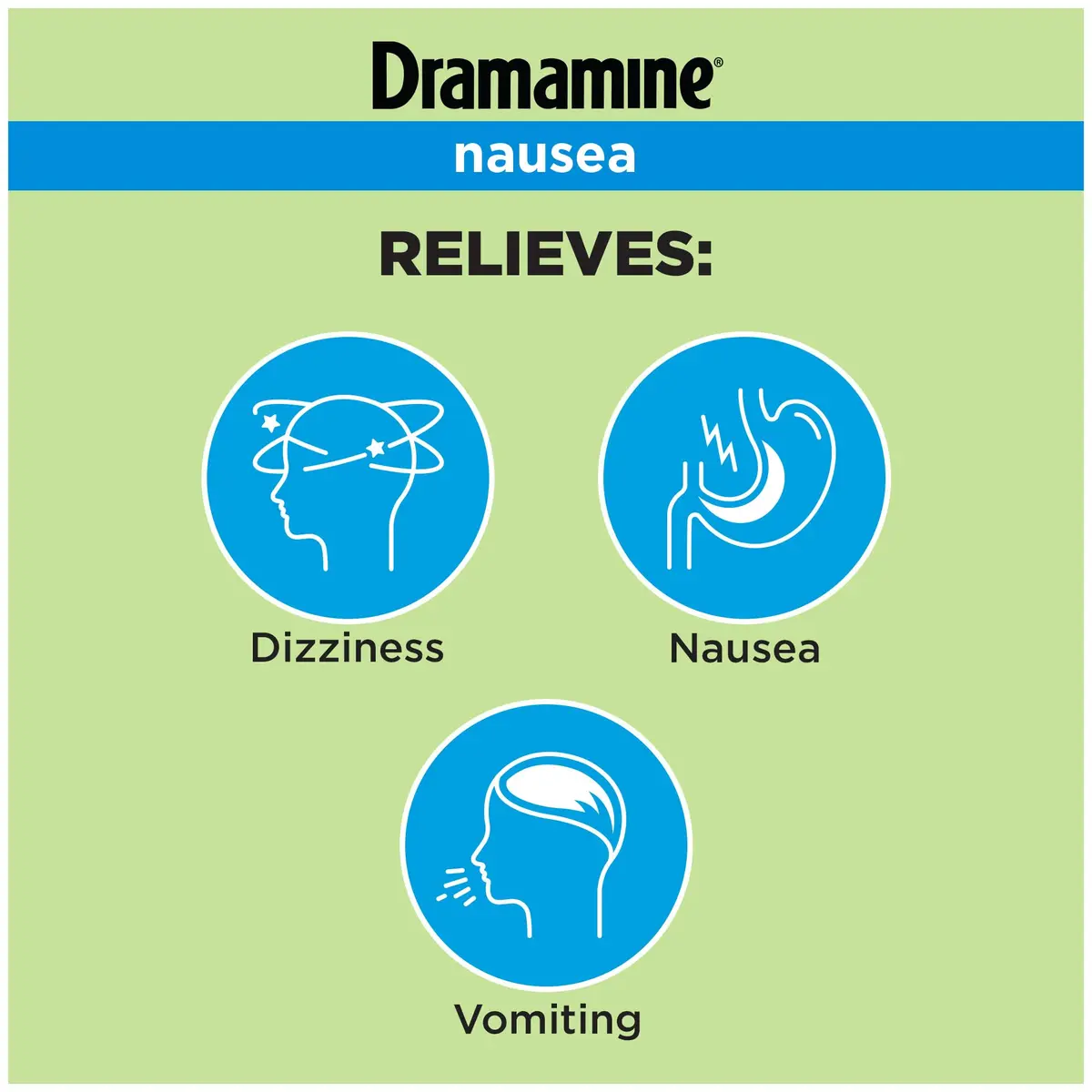Dramamine Nausea Relief Tablets Long-Lasting 20 Count (20 Tablets) - view 2