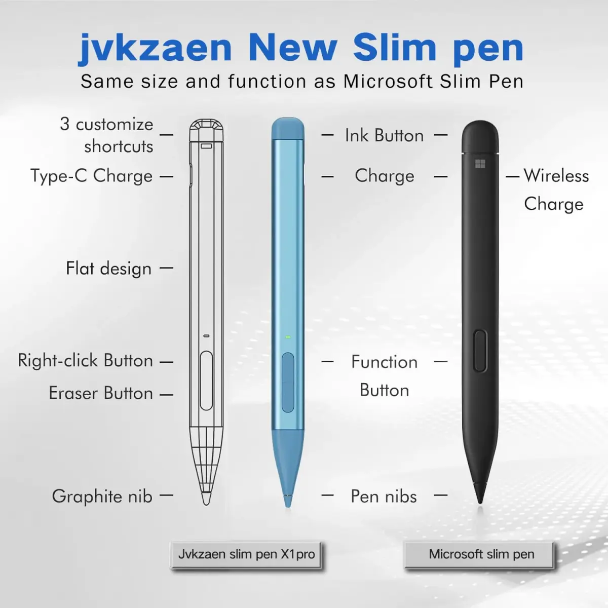 JvKzaen Slim Pen 2 for Microsoft Surface | 4096 Pressure, Eraser, Type-C Charge | Graphite Nib - view 2