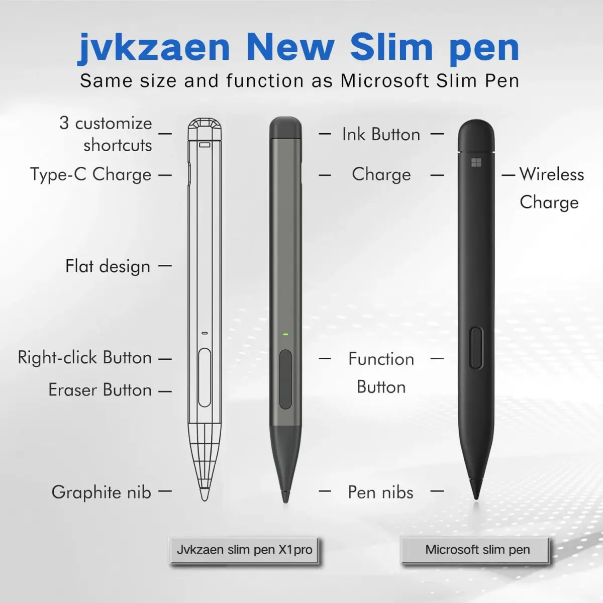 JvKzaen Slim Pen 2 Stylus for Microsoft Surface | 4096 Pressure, Eraser, Type-C Charge - view 2
