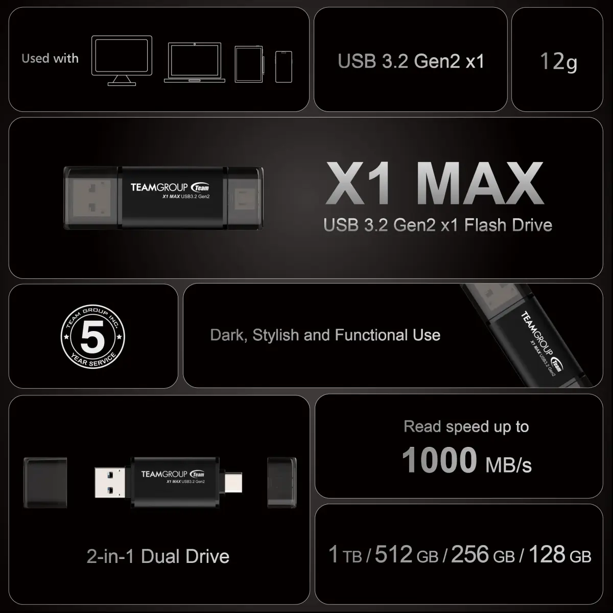 TEAMGROUP X1 MAX 512GB USB 3.2 Gen 2 Flash Drive | 1000MB/s Read Speed, Dual Type-A & Type-C - view 7