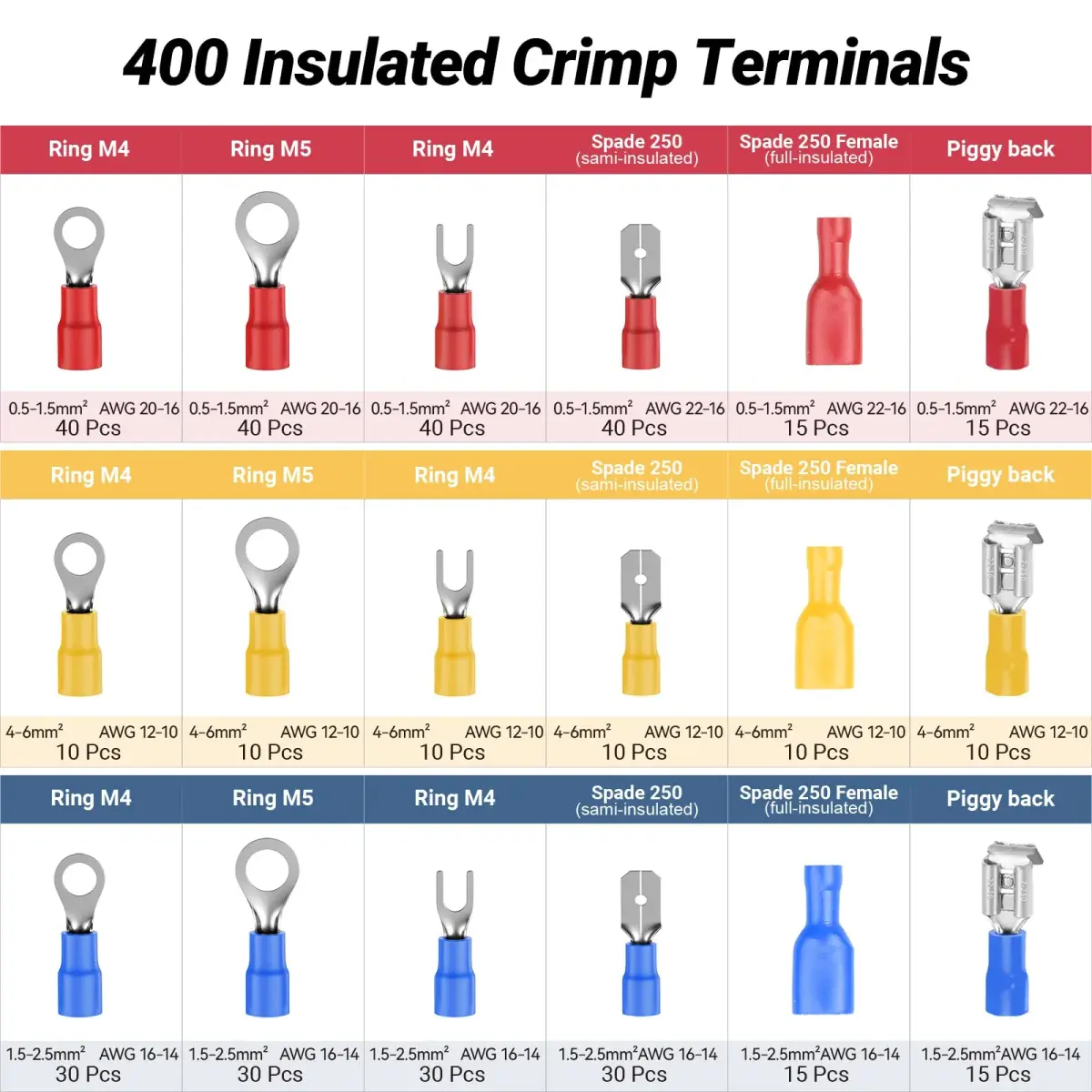 Preciva Ratcheting Wire Terminal Crimper Kit AWG20-10 (0.5-6mm²) with 400 Insulated Connectors | Professional Electrical Tool - view 4