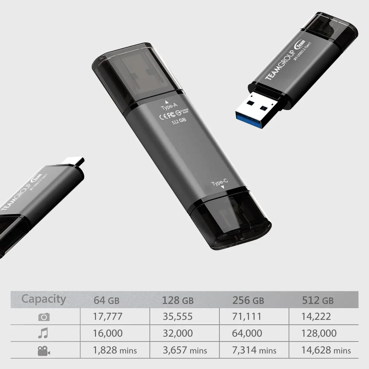 TEAMGROUP X1 256GB USB 3.2 Gen 1 Type-A & Type-C Dual Interface Flash Drive | 100MB/s Read Speed - view 5