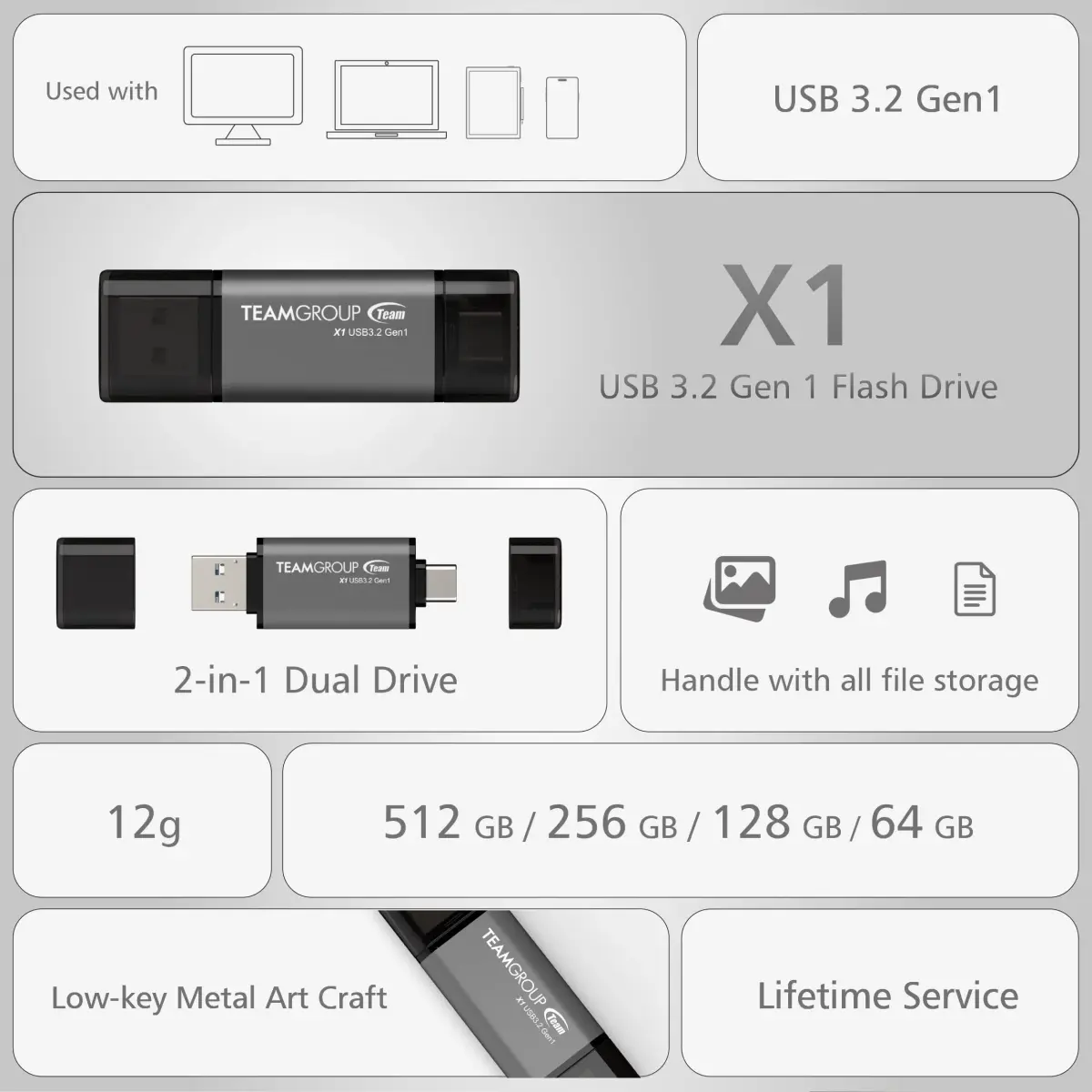 TEAMGROUP X1 256GB USB 3.2 Gen 1 Type-A & Type-C Dual Interface Flash Drive | 100MB/s Read Speed - view 7
