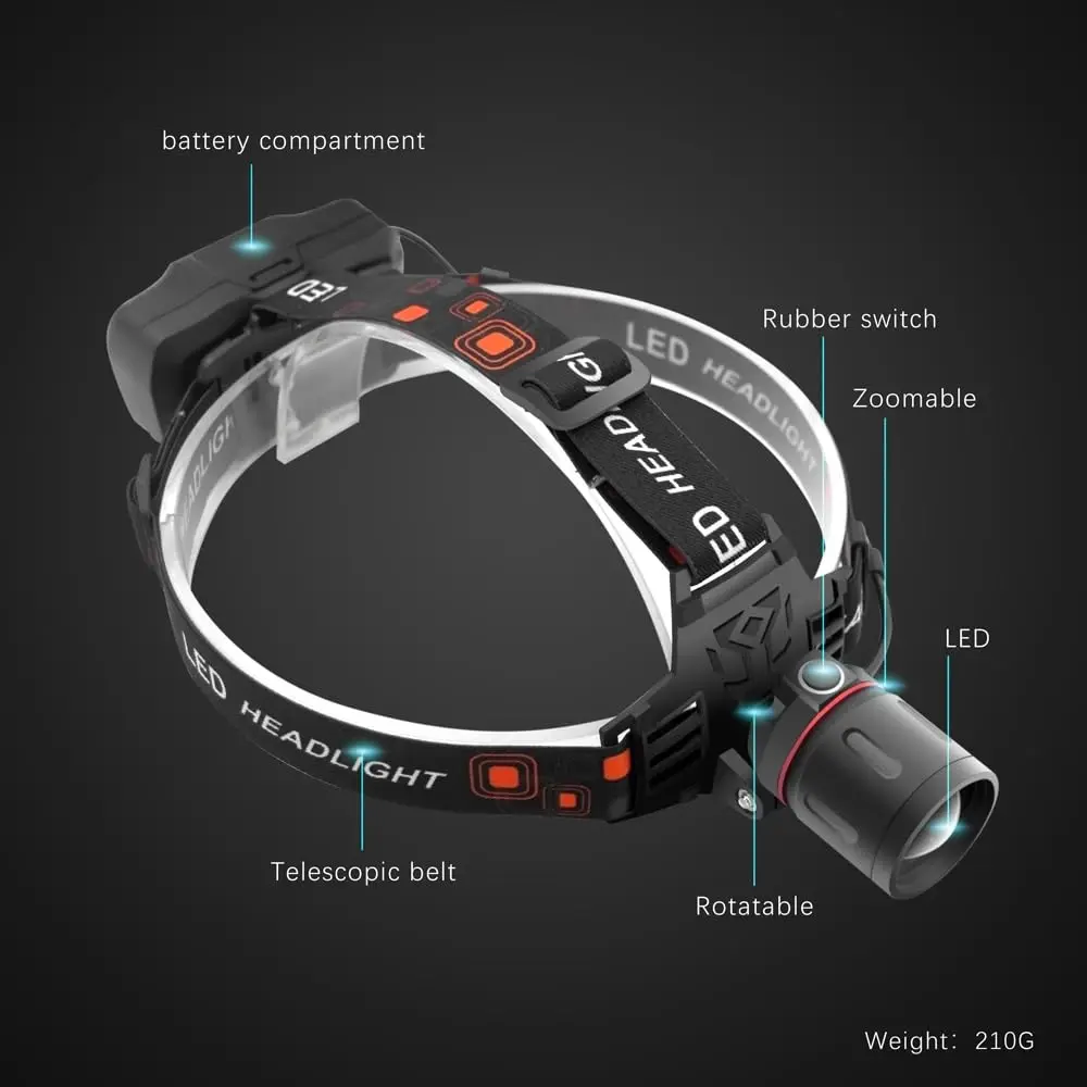 WINDFIRE Rechargeable Headlamp White Red LED Headlamp 5000 Lumens | Waterproof, 90° Adjustable, USB Rechargeable - view 8