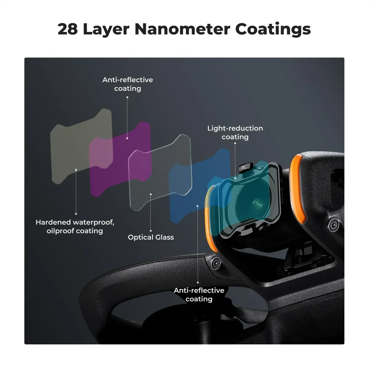 K&F CONCEPT 4Pack ND Filter Kit for DJI Avata 2 | Multi-Coated Optical Glass, Gimbal Safe (70-120 chars) - view 5