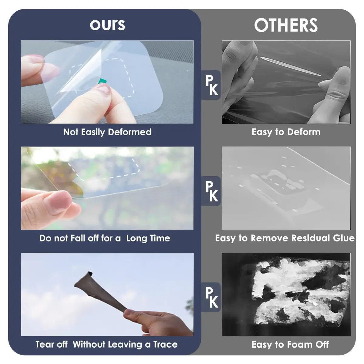 GUGUMO Dash Cam Windshield Sticker Kit 8-Pack | Static Cling Applicator for Secure Mounting & Scratch-Free Windshields - view 6