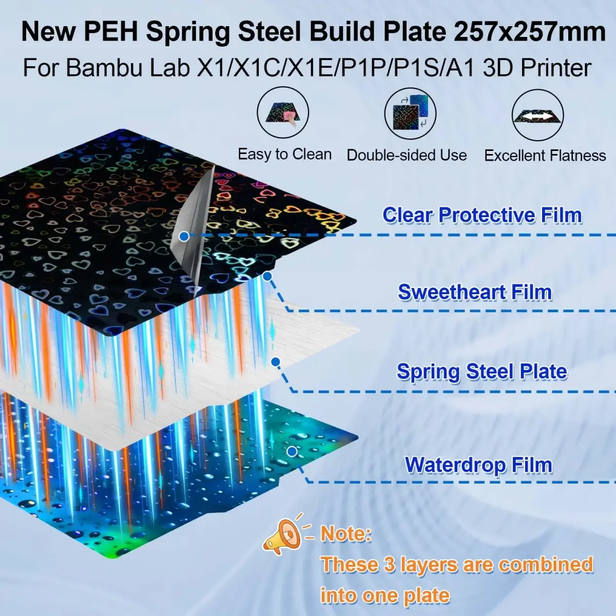 IdeaFormer-3D PEH Build Plate for Bambu Lab X1/X1C/X1E/A1/P1P/P1S/P2S/X2D 256x256mm | Double Sided Smooth Holographic Print Plate - view 2