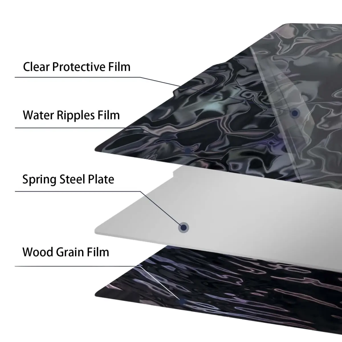 IdeaFormer-3D PER Build Plate 257x257 mm | Abstract Water Ripples+Wood Grain for Bambu Lab Printers - view 2