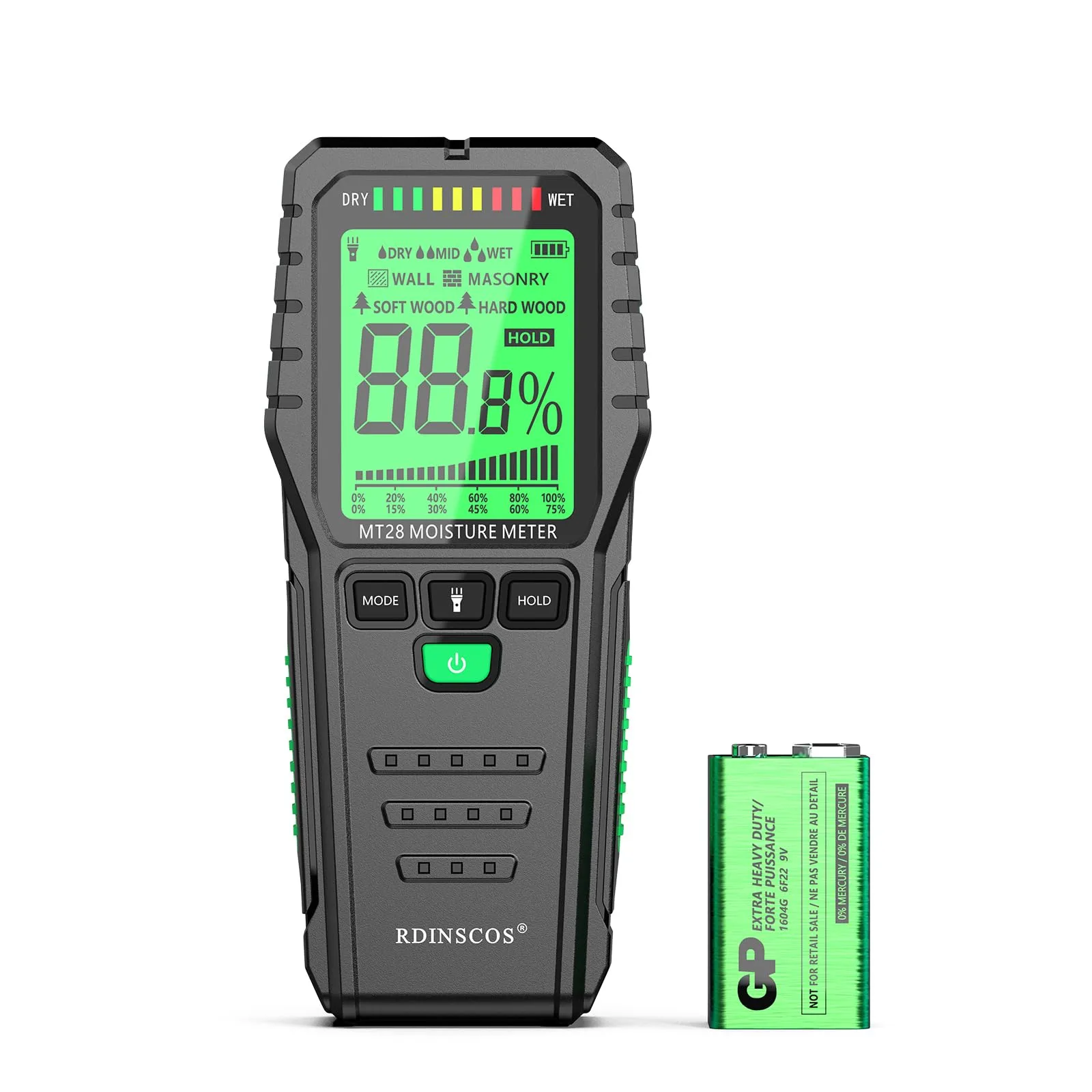 Scanners & Testers
