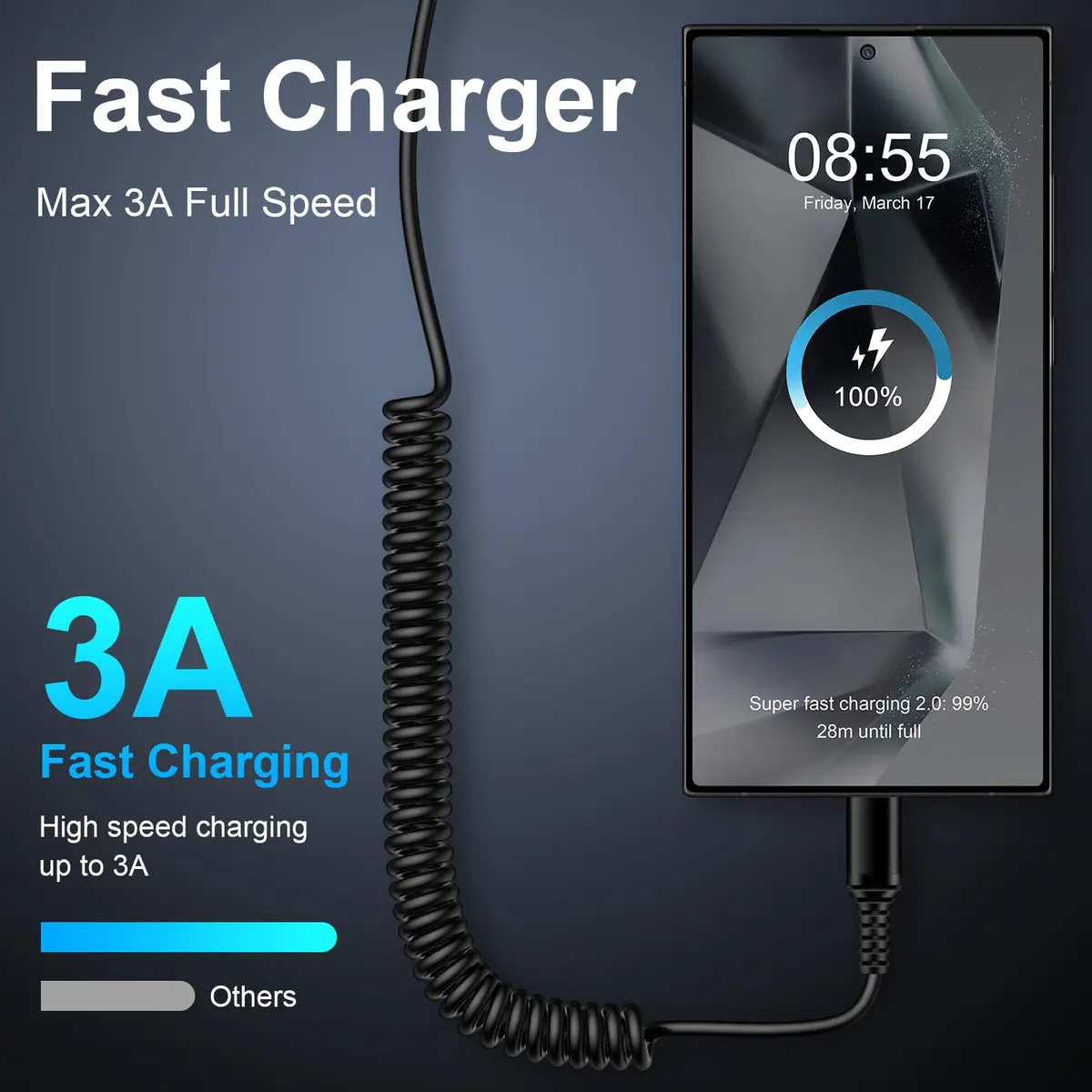 Flecom USB C Cable 5FT Fast Charging & Data Transfer for Samsung Galaxy & Android Auto - view 2