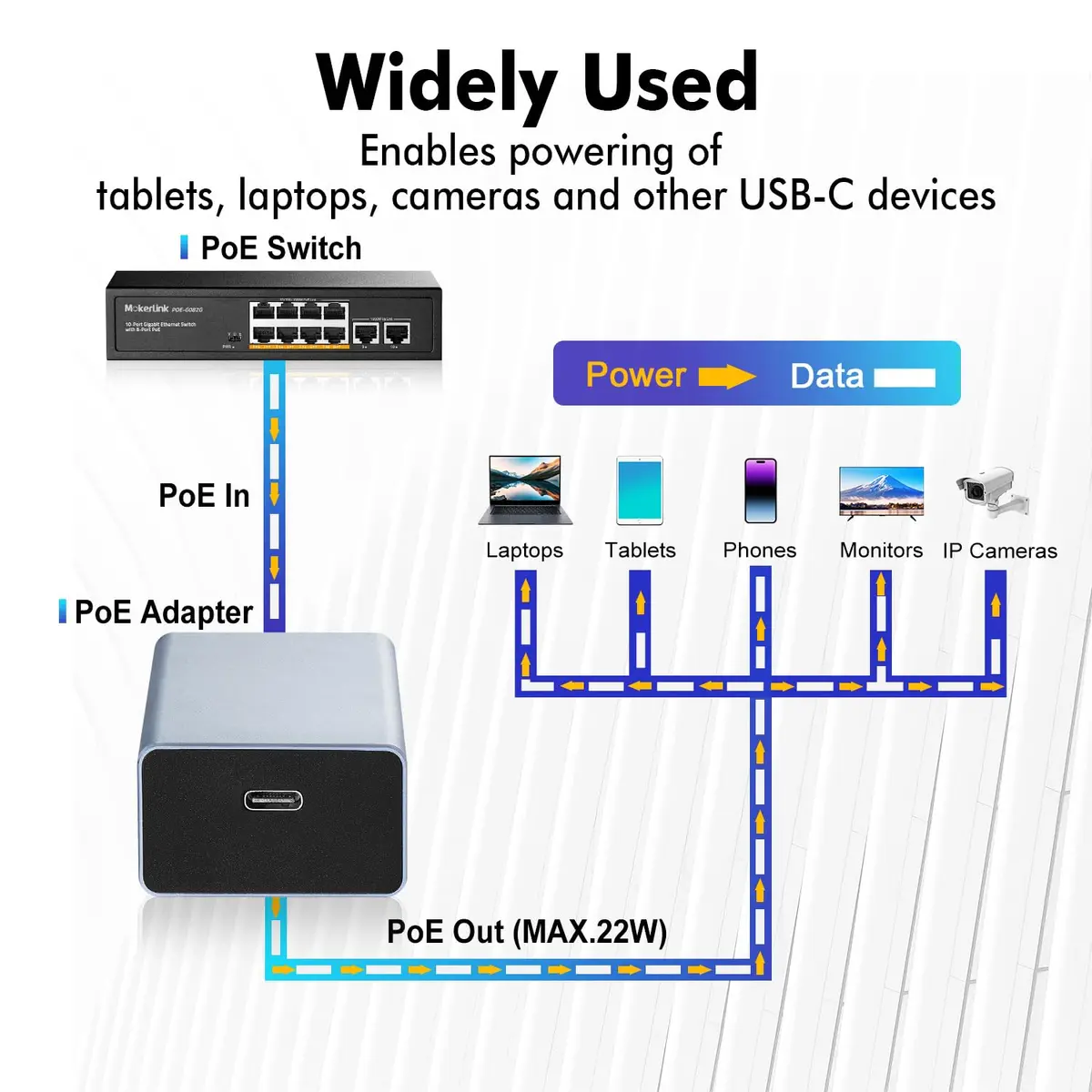 MokerLink PoE to Type-C Converter 100Mbps | 5V/3A or 9V/2.22A PD Output with Ethernet - view 5