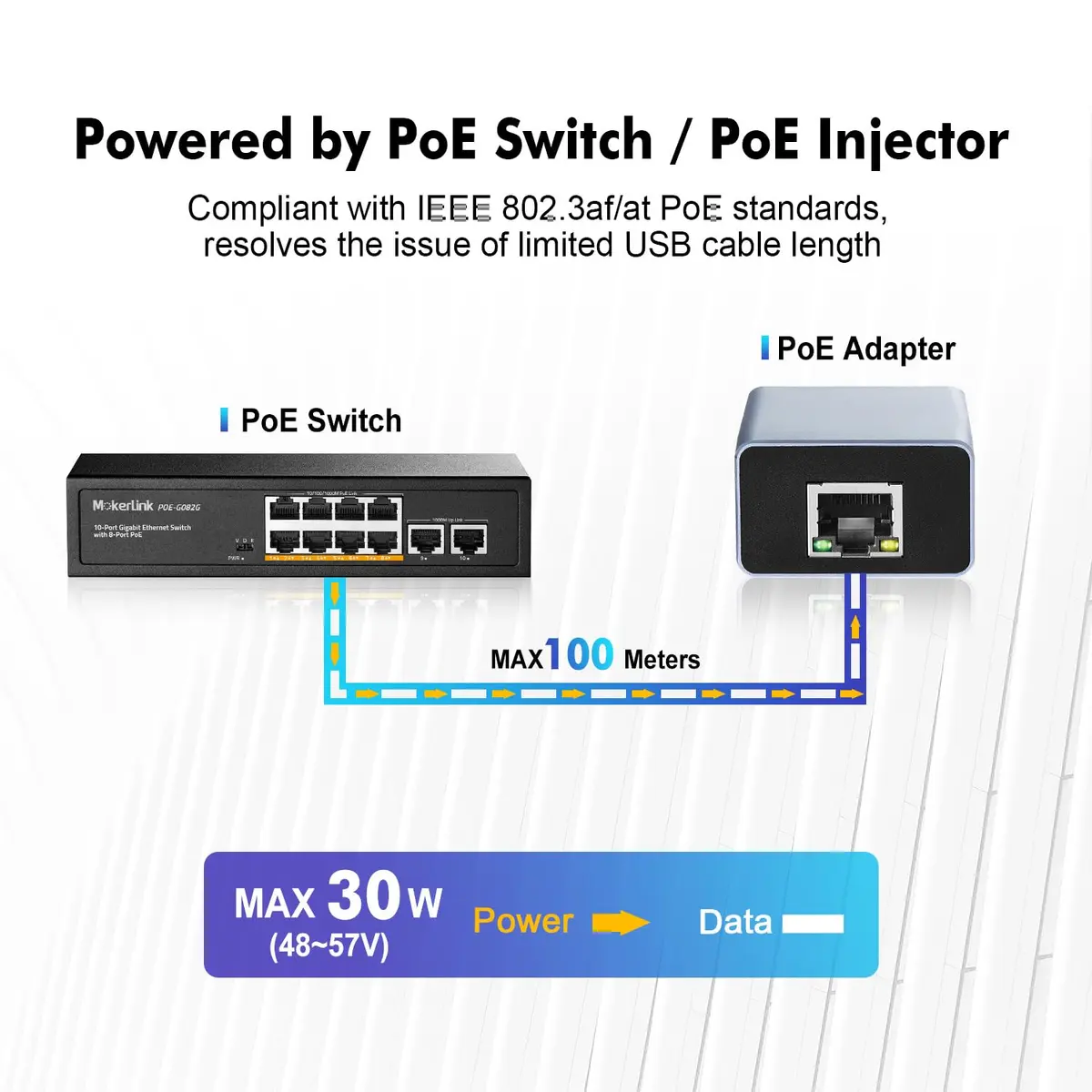 MokerLink PoE to Type-C Converter 100Mbps | 5V/3A or 9V/2.22A PD Output with Ethernet - view 3
