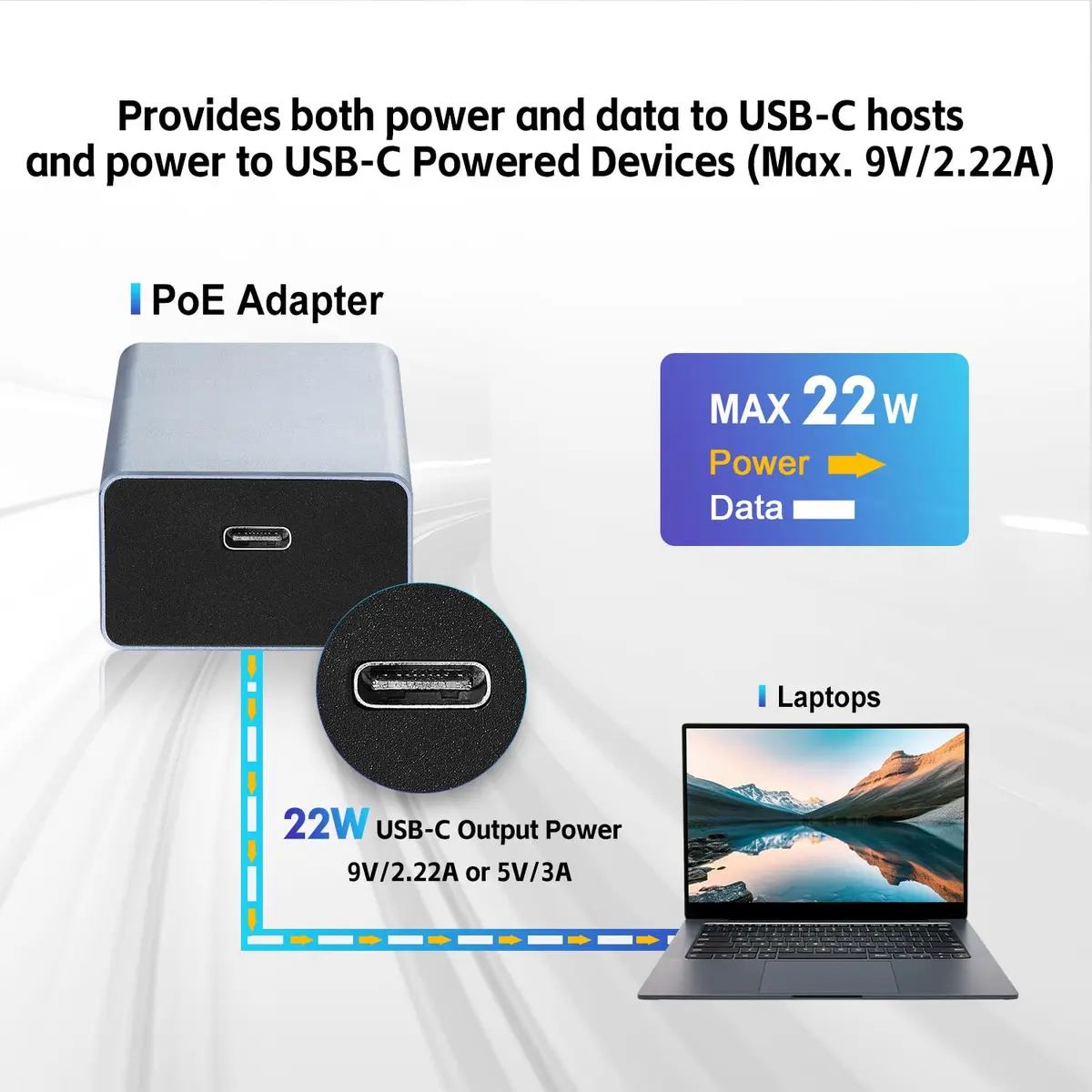 MokerLink PoE to Type-C Converter 100Mbps | 5V/3A or 9V/2.22A PD Output with Ethernet - view 4