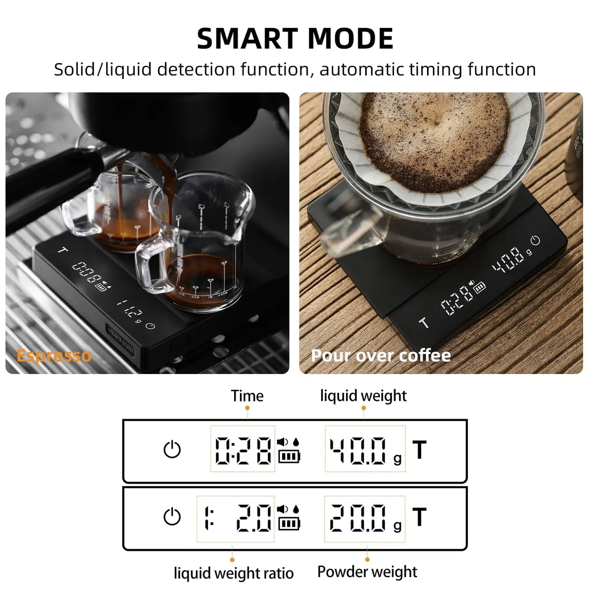MHW-3BOMBER Mini Coffee Scale with Timer, Rechargeable Espresso Scale 2kg (4.4lb) | Gravity Sensing, 0.1g Precision for Pour-Over - view 4