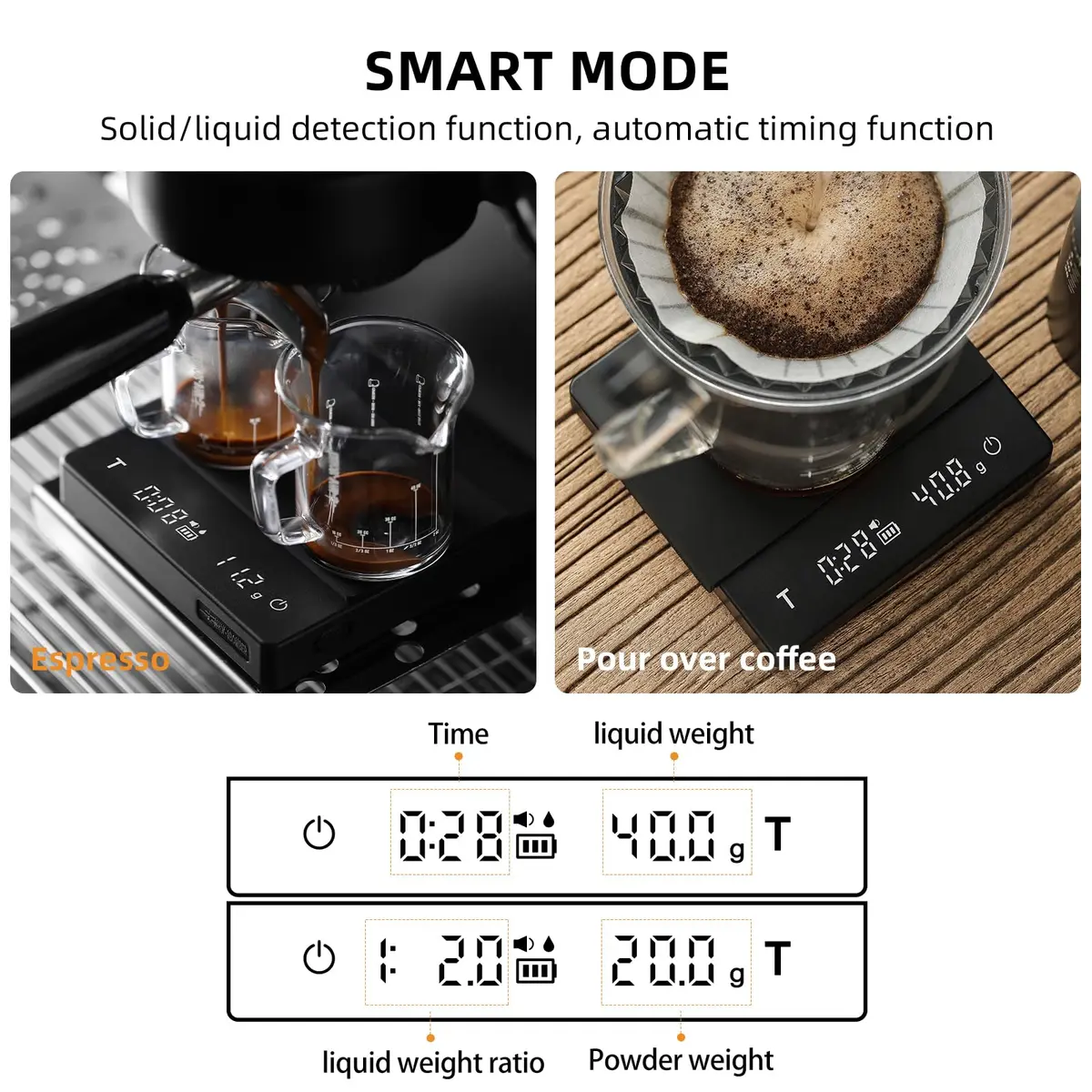 MHW-3BOMBER Black 0.1g Espresso Scale with Timer & Rechargeable Battery | 2000g Capacity - view 4