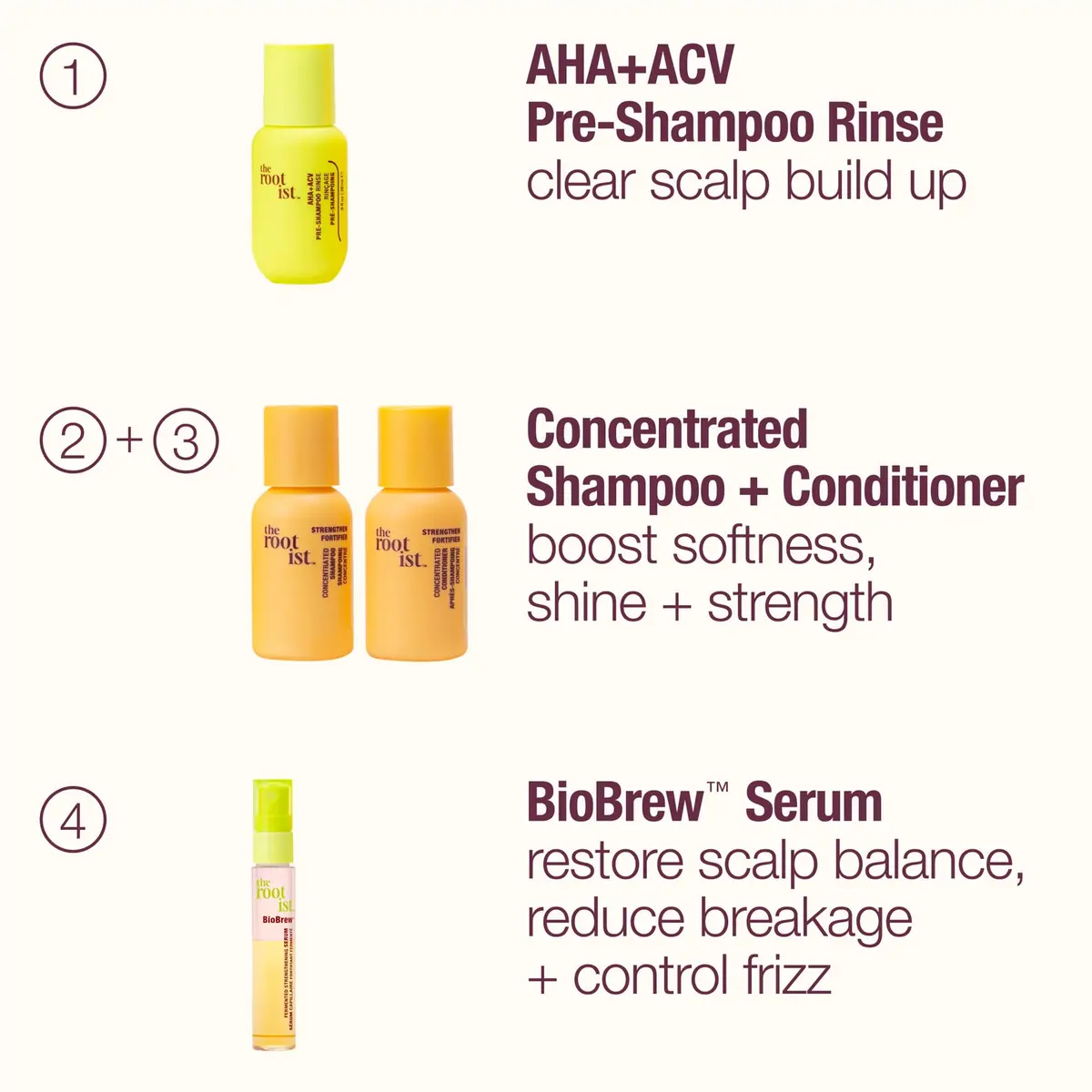 THE ROOTIST Hair Care Mini Kit 4-Piece Travel Set | All Hair Types, Sulfate-Free, 0.02 Fl Oz (Pack of 2) - view 2