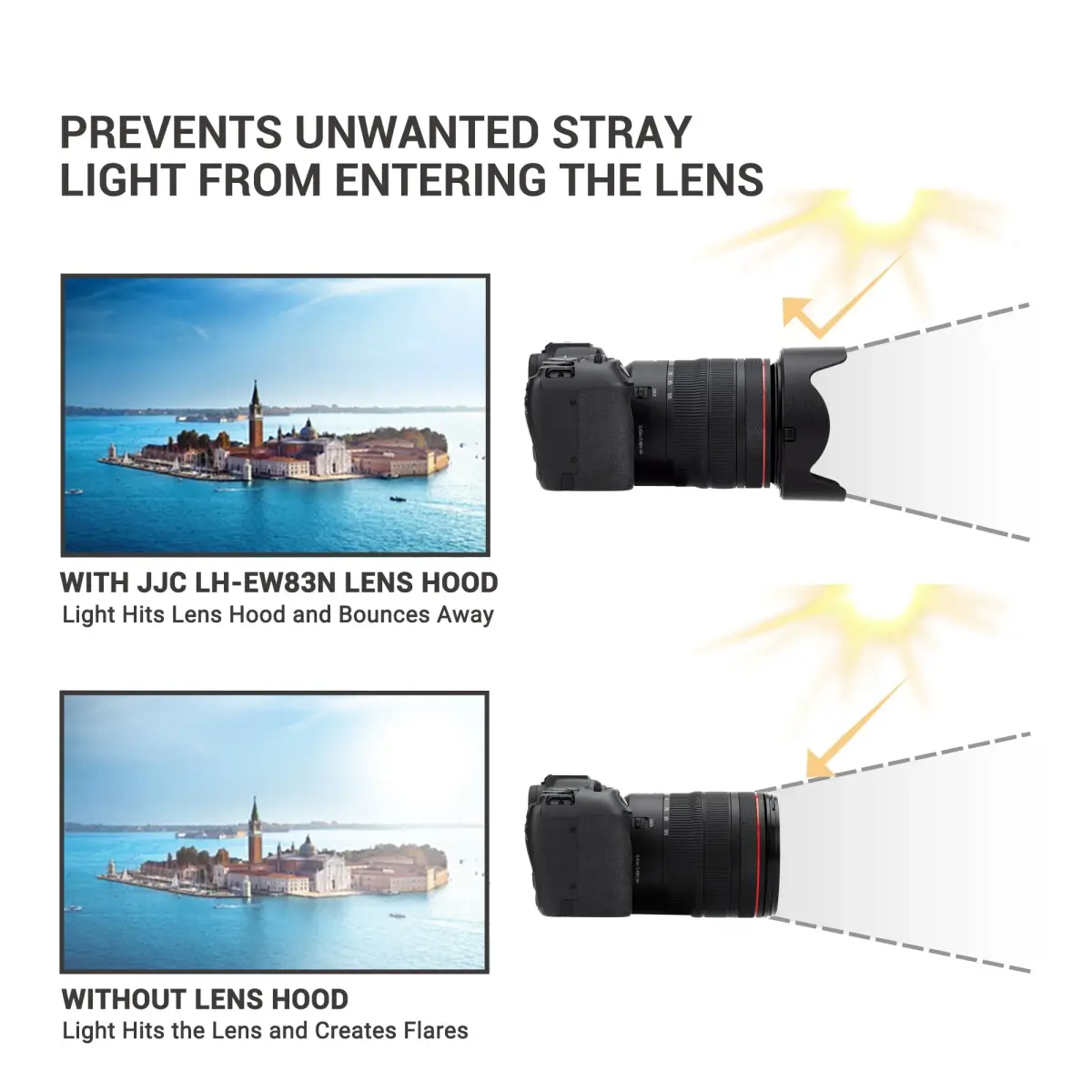 JJC Lens Hood for Canon RF 24-105mm f/4L IS USM Lens, Replaces EW-83N | Supports 77mm Filter & Cap, Anti-Flare, Compact Storage - view 4