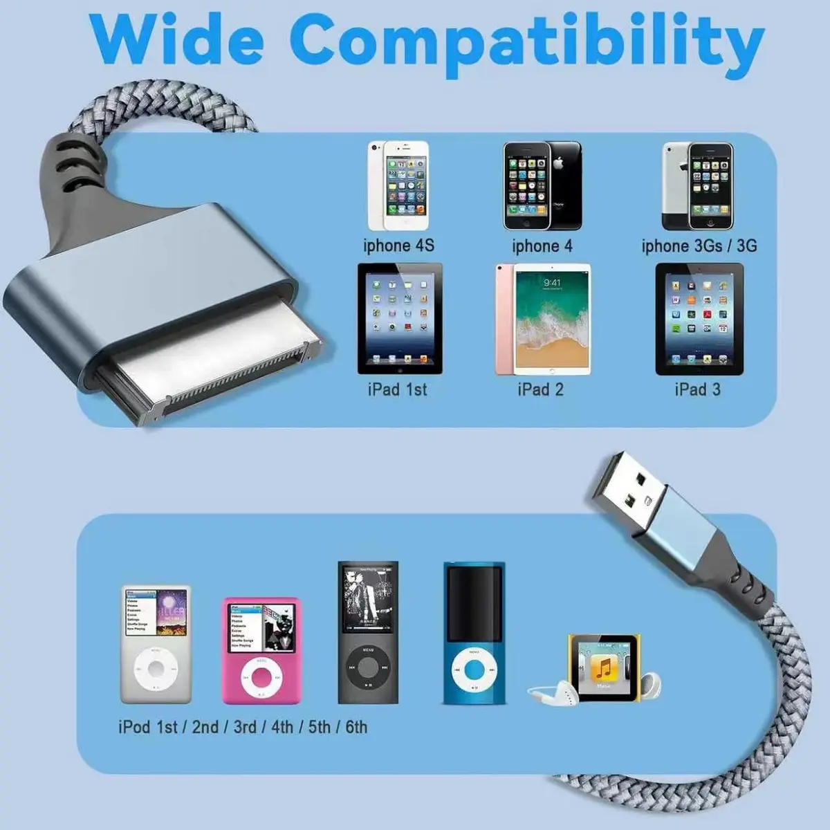 LBSC USB to 30 Pin Charger Cable Compatible with iPhone 4/4s/3G/3GS, iPad 1/2/3, iPod Classic & Nano, Nylon Braided, 3.3ft - view 2