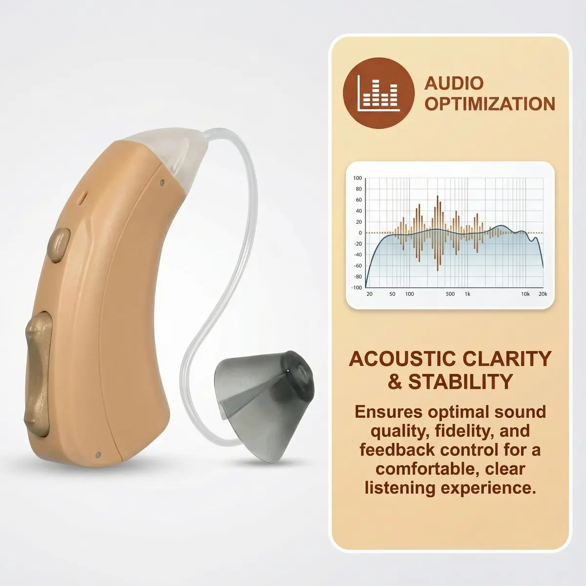 YAFIYGI Hearing Aid Ear Tips 10 Count | Universal Silicone Tulip Domes for Open Air Fit - view 3