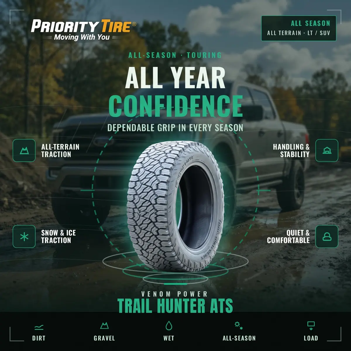 Venom Power Trail Hunter ATS 245/50R20 106H XL | All-Terrain SUV & Truck Tire - view 5