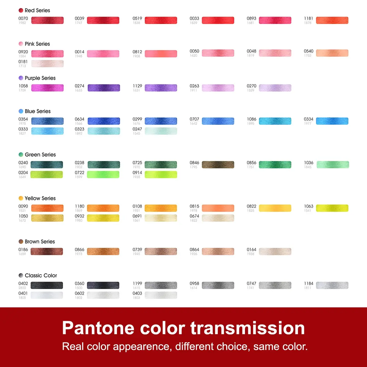 Poolin Embroidery Thread Kit 60 Colors | 800M Polyester for Machine & Hand Sewing - view 8