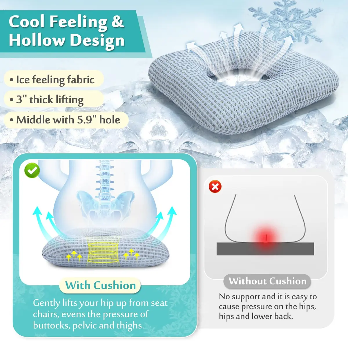 AOSSA Donut Pillow for Bed Sores & Pressure Relief 37cm x 37cm x 7.6cm | Supports Coccyx & Post-Surgery Recovery - view 3