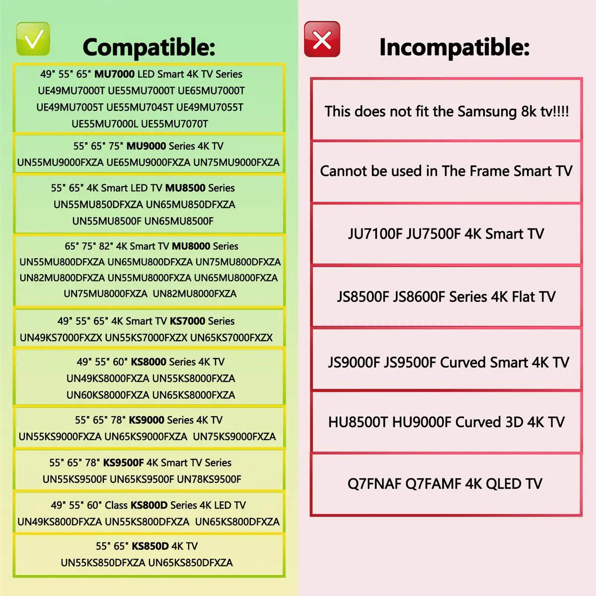 Tjyuze 2m/6.5ft BN39-02209B One Connect Cable Compatible with Samsung KS7000 TV | 2 Meter Length, Black - view 5