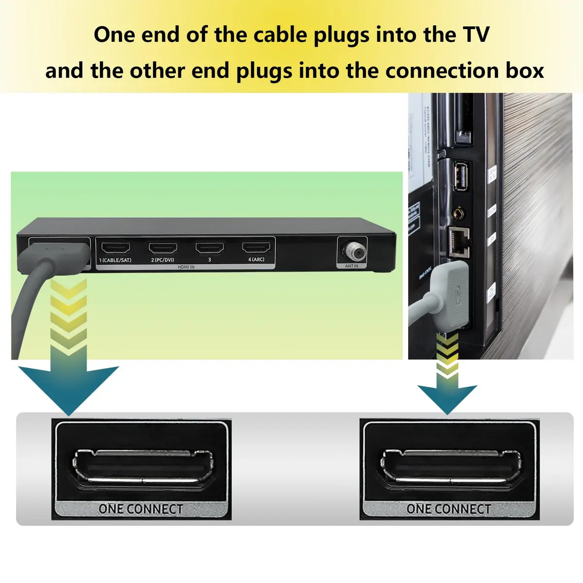 Tjyuze 2m/6.5ft BN39-02209B One Connect Cable Compatible with Samsung KS7000 TV | 2 Meter Length, Black - view 8