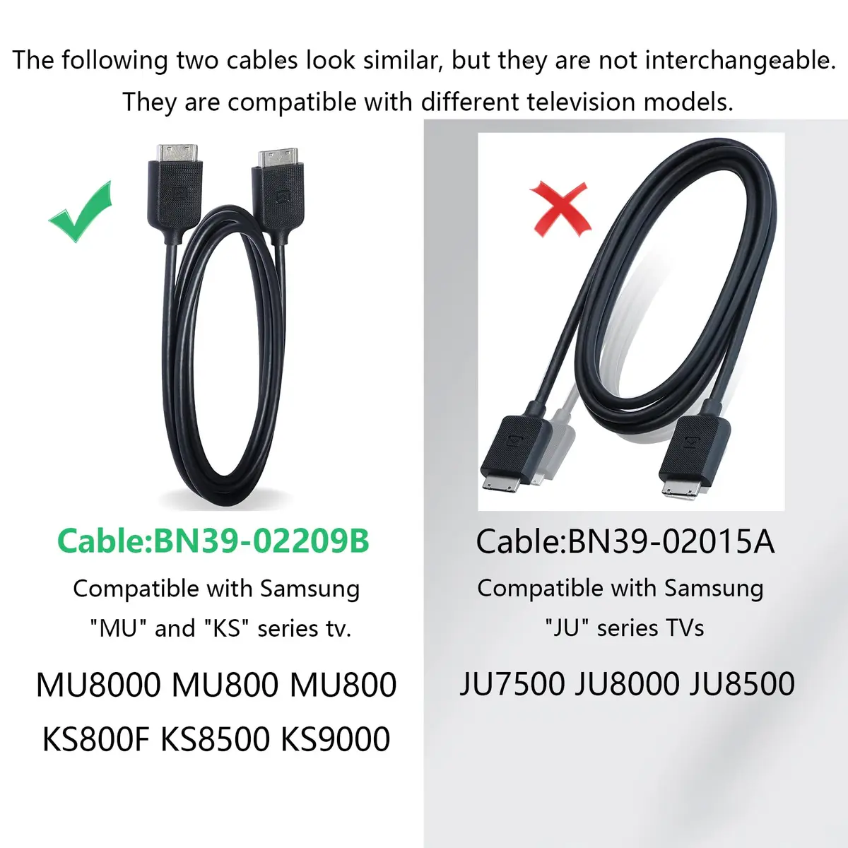 Tjyuze 2m/6.5ft BN39-02209B One Connect Cable Compatible with Samsung KS7000 TV | 2 Meter Length, Black - view 3