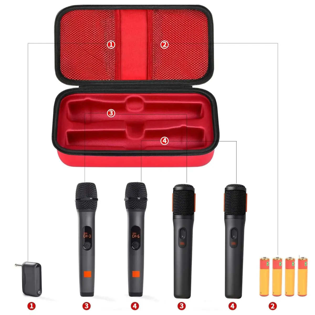 Againmore Wireless Microphone Case Red | Dual Mic Travel Bag for JBL Wireless Two Microphone System - view 2