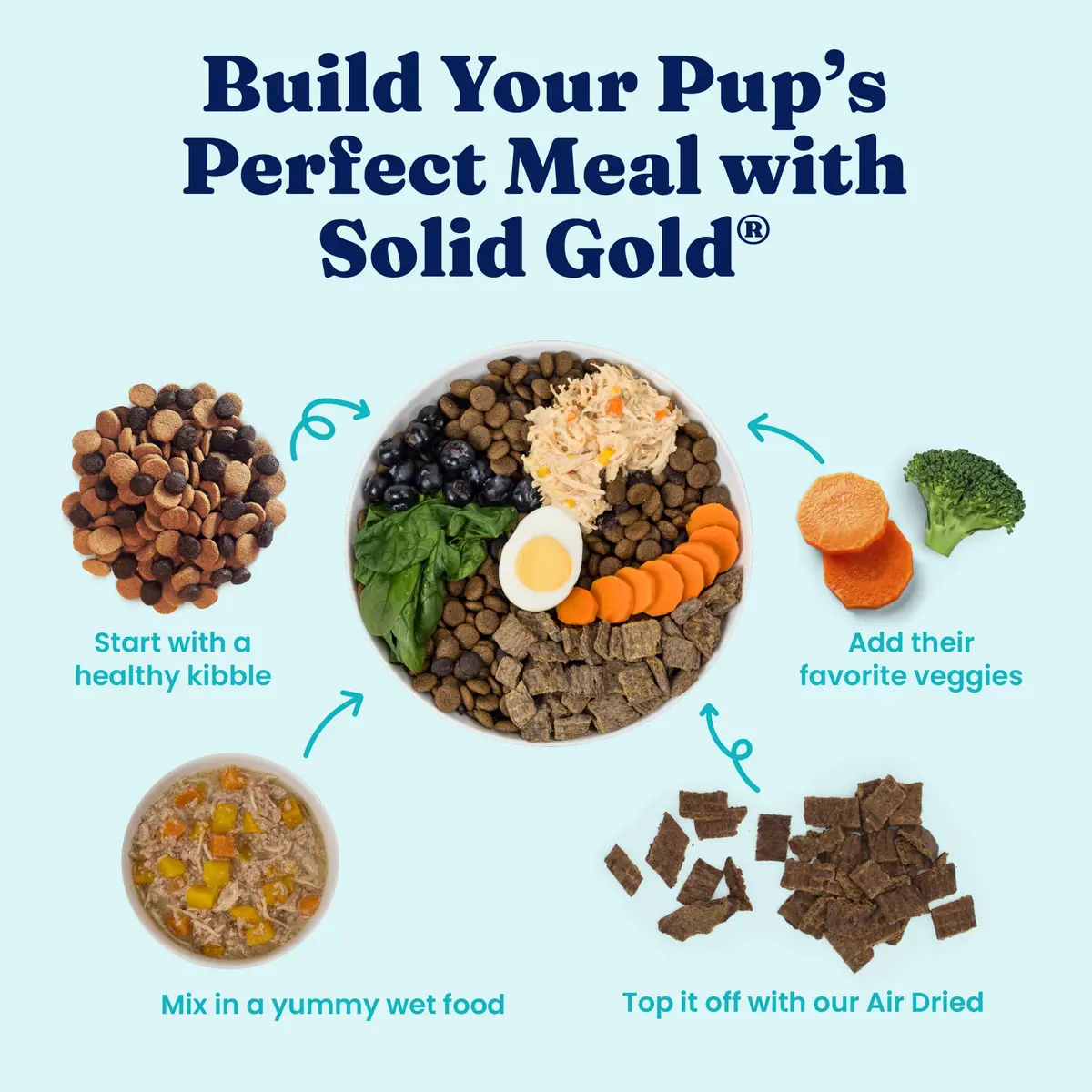 Solid Gold Wet Dog Food Topper, Beef & Veggies, 6ct | Supports Mobility & Gut Health - view 7