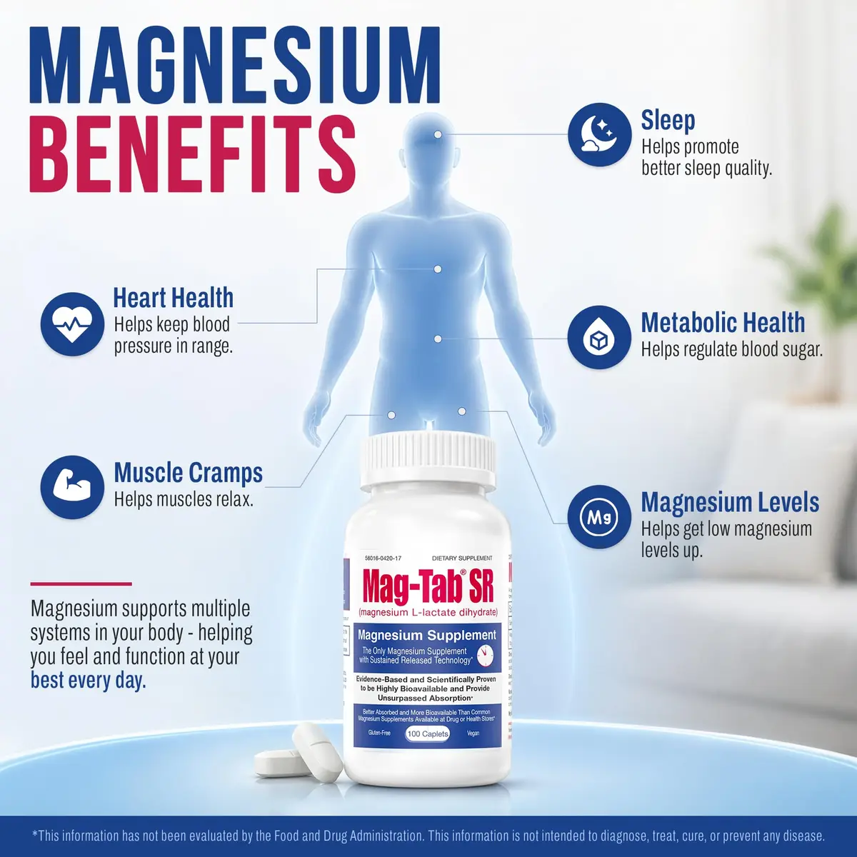MAG-TAB SR Extended Release Magnesium Lactate 60 Count | Supports Sleep & Muscle Health - view 7