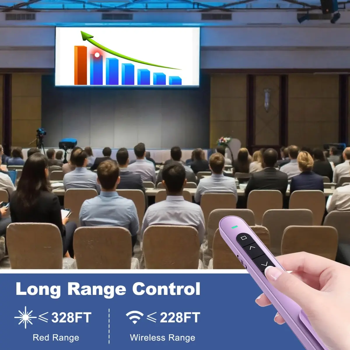 QUI Wireless Presentation Clicker with Volume Control & Red Pointer, 328ft Range | Plug & Play USB Remote for Mac/Windows - view 5