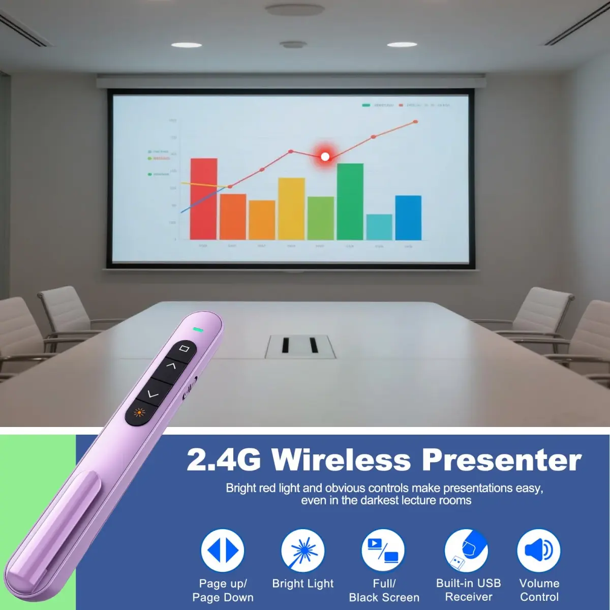 QUI Wireless Presentation Clicker with Volume Control & Red Pointer, 328ft Range | Plug & Play USB Remote for Mac/Windows - view 2