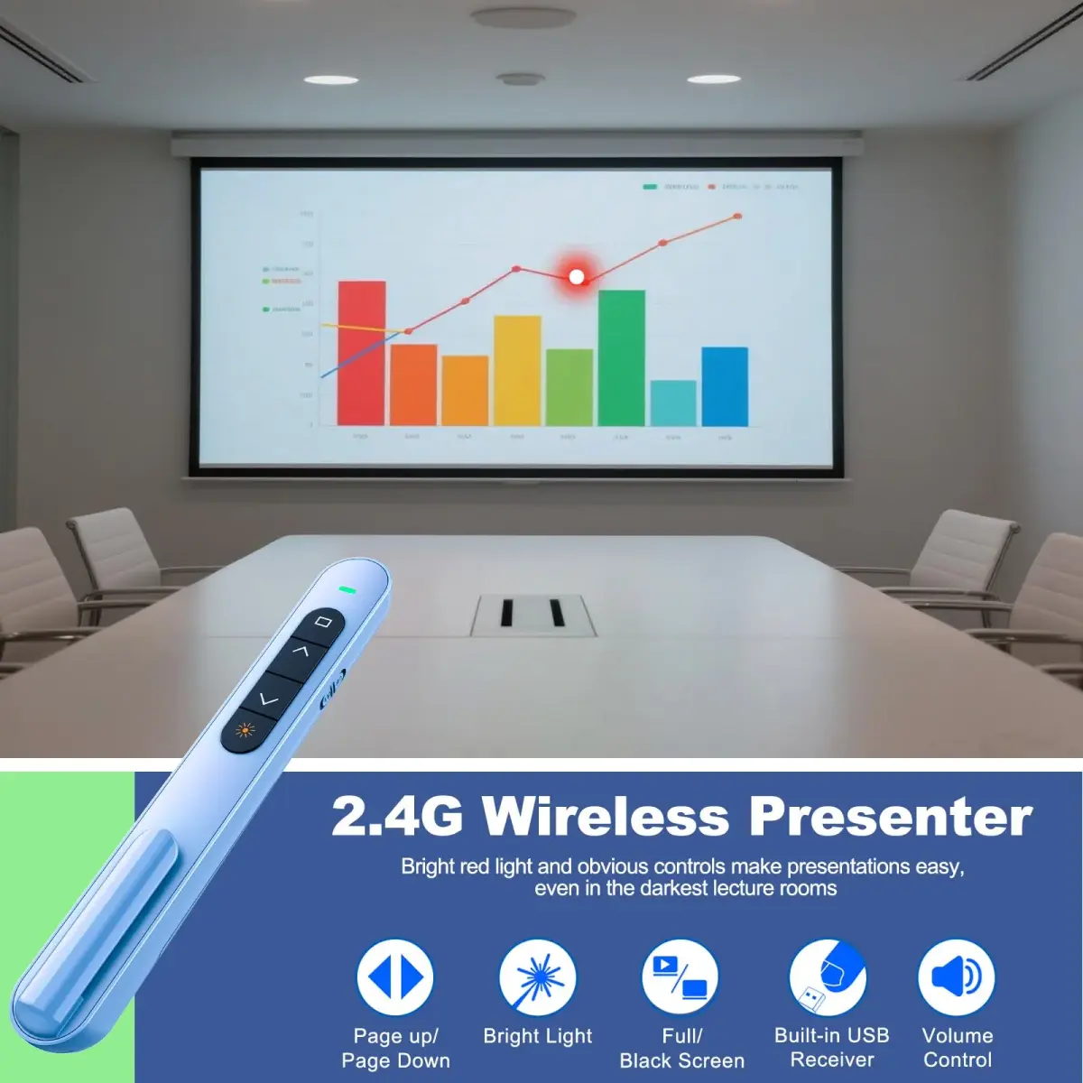 QUI Presentation Clicker with Volume Control, Wireless Presenter Remote | 328ft Range - view 2