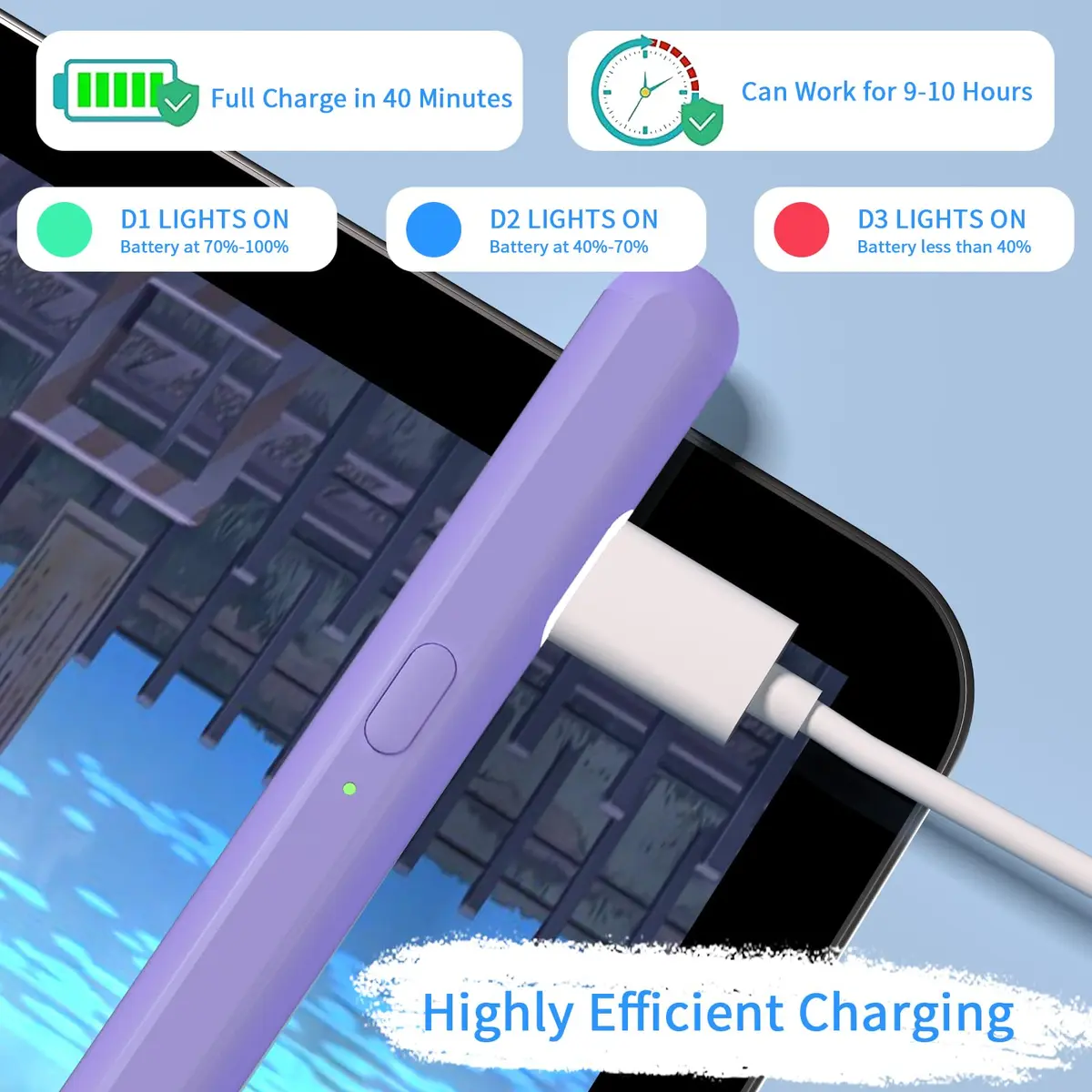 JXYHMY Stylus Pens for Touch Screens | Universal Fine Point iPad Pencil, Magnetic & Quick Charge - view 4