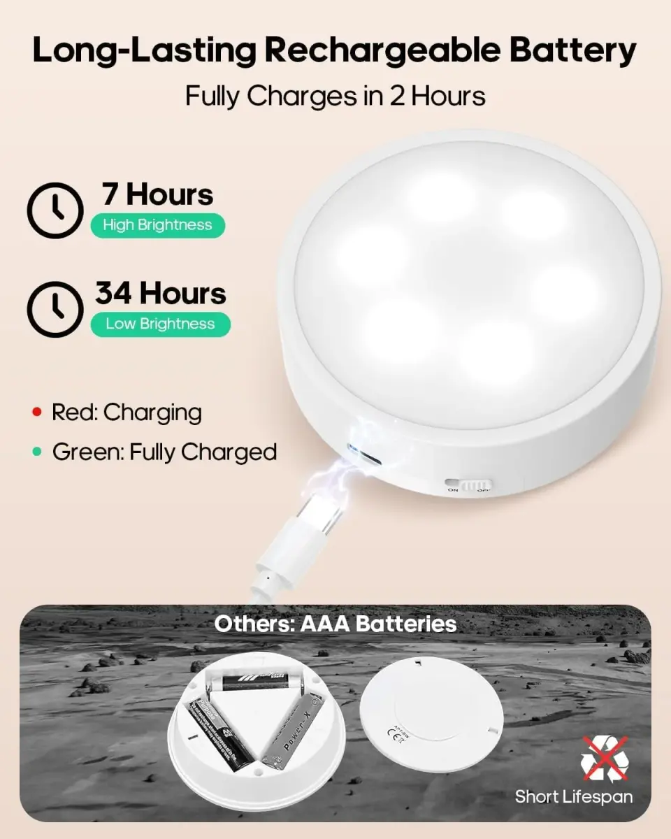 GOODEA.fun Rechargeable Puck Lights with Remote, 6 Pack White & 13 RGB Colors, 8.5cm (3.3in) Diameter - view 3