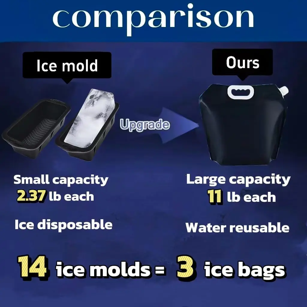 ARIESEE Black 5L Ice Bath Bags (3 Pack) | Leakproof Portable Cold Plunge Tubs for Muscle Recovery - view 7