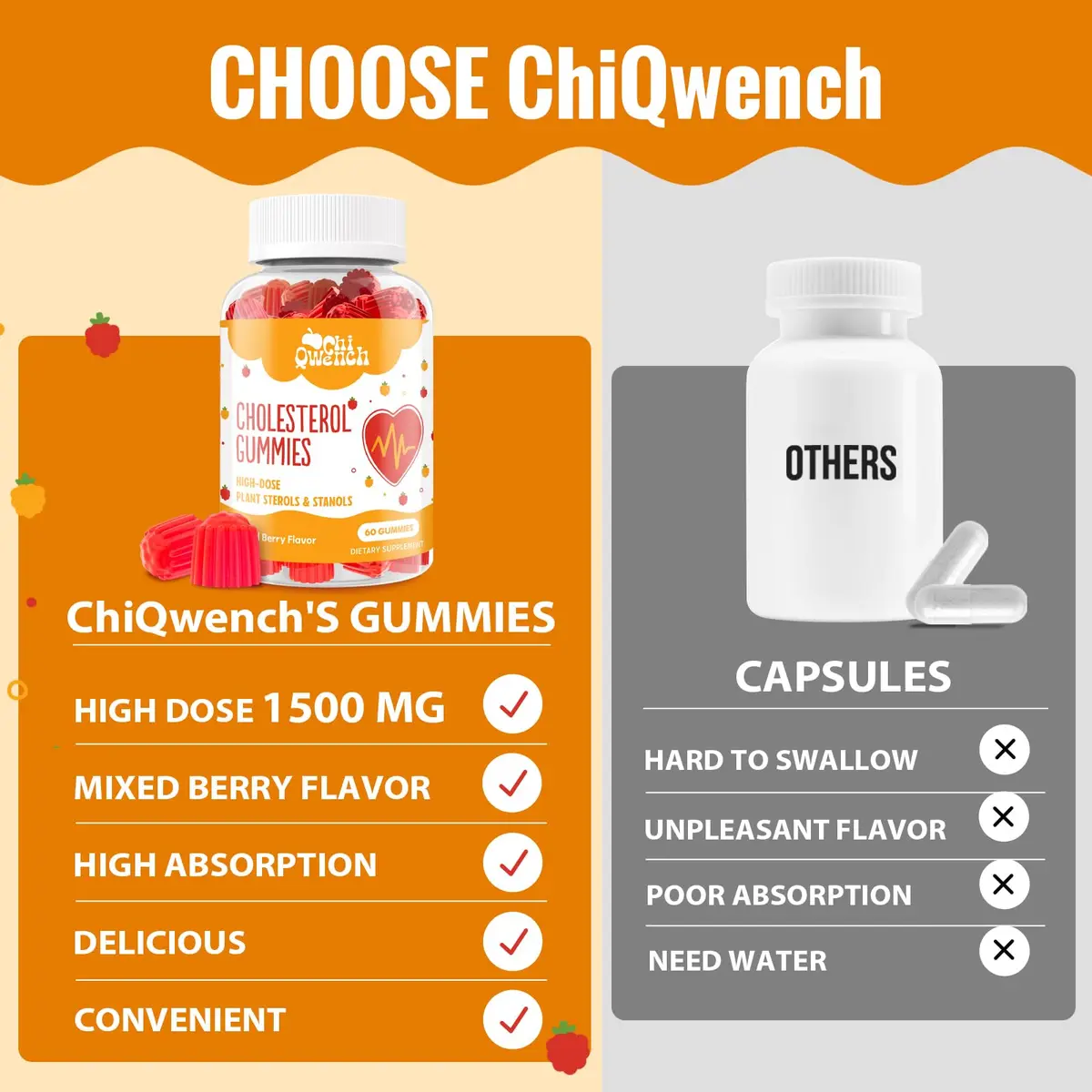 ChiQwench Cholesterol Support Gummies 120 Count | 1500 Mg Plant Sterols & Stanols for Normal Levels - view 5