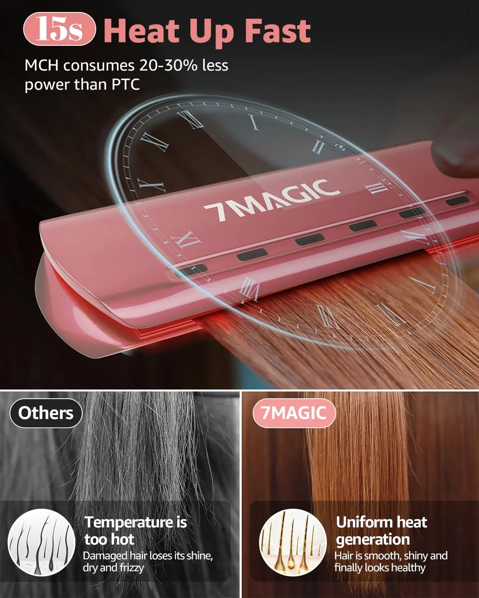 7MAGIC Nano Titanium 1.7" Flat Iron Hair Straightener for Thick Hair, Pink | Fast Styling & Damp-to-Dry Hair - view 2