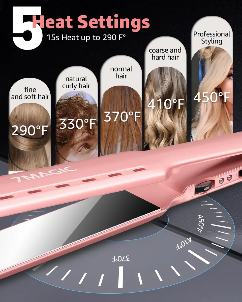 7MAGIC Nano Titanium 1.7" Flat Iron Hair Straightener for Thick Hair, Pink | Fast Styling & Damp-to-Dry Hair - view 4