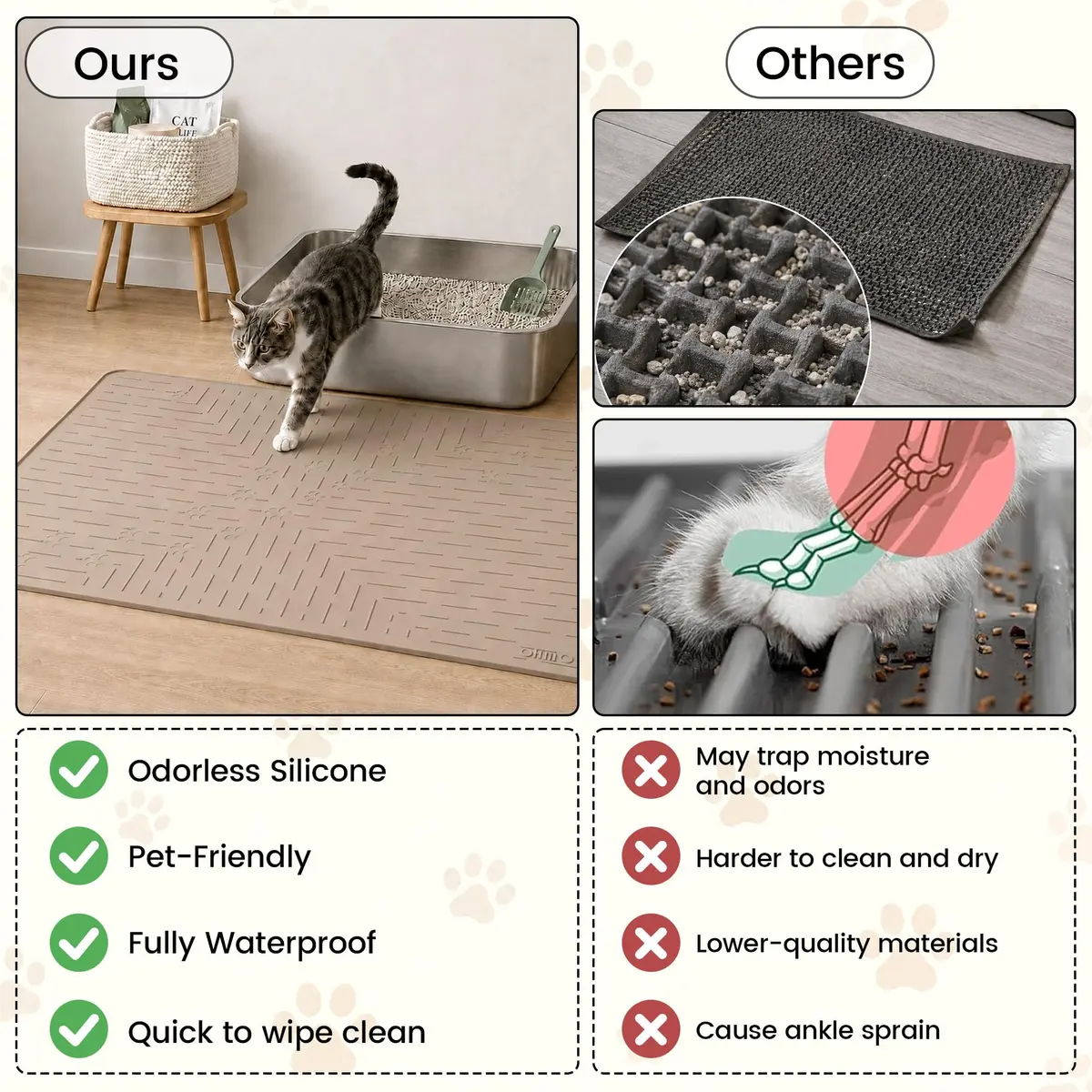 OHMO Large Cat Litter Mat, 31.5x23.6 Silicone Trapping Mat Beige | Waterproof & Easy to Clean - view 8