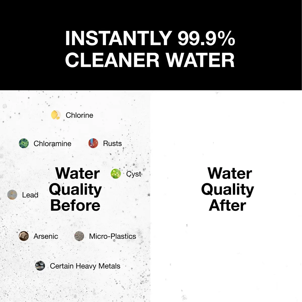 Filterbaby Skincare Filter 2.0 | Clinically Tested Bathroom Sink Filter for Skin Care (White) - view 3