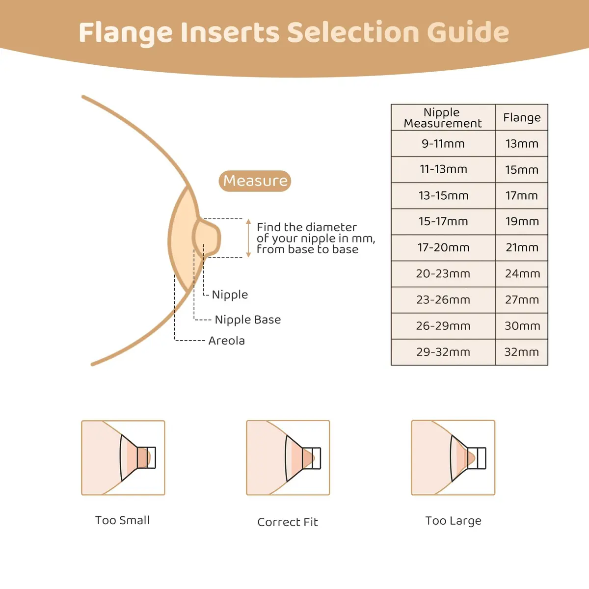 Suniceme 17mm Flange Inserts for 24mm Shields | BPA-Free Silicone, 4-Pack - view 4